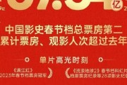 春节档收官破67亿！《流浪地球2》口碑爆棚，《满江红》赢麻了