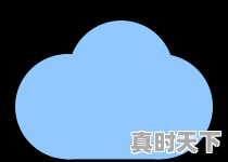 9、南昌天气全年怎样，南昌天气 - 真时天下