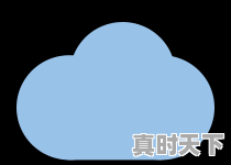 15、南昌天气全年怎样，南昌天气 - 真时天下