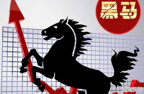 1、短期炒股股票要怎么做，股票短期怎么玩 - 真时天下