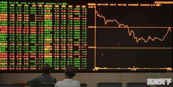 1、炒股亏了4万,郁闷的很,我该怎么办,玩股票亏了一万怎么办 - 真时天下