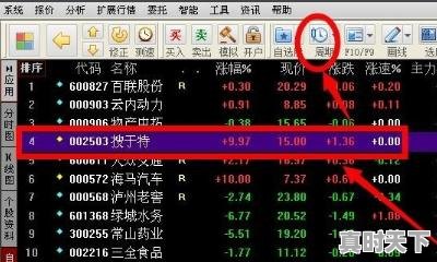 3、手机上如何看k线图，股票怎么看K线 - 真时天下