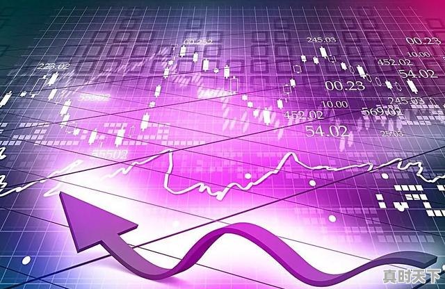 2、散户炒股为何90%的人都得赔钱?如何炒股才能挣钱啊,怎么玩股票一直赔钱呢 - 真时天下