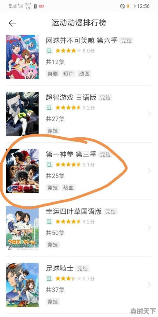 2、有什么好看的体育动漫,篮球动漫推荐日漫旧番有哪些 - 真时天下