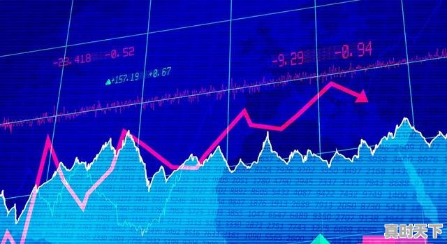 1、股票个人单笔交易最高上限多少，散户可以卖多少钱股票 - 真时天下