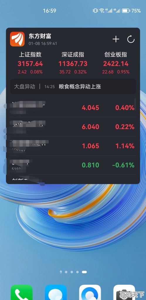 6、如何将股票走势显示在手机桌面，股票显示 - 真时天下