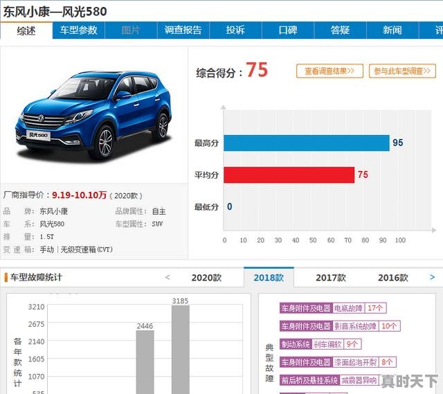 1、17款东风风光580缺点与优点，东风风光580二手车 - 真时天下