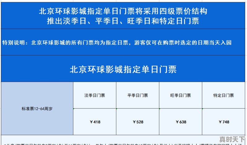2、北京环球影城怎么订票，北京电影节电影怎么购票 - 真时天下