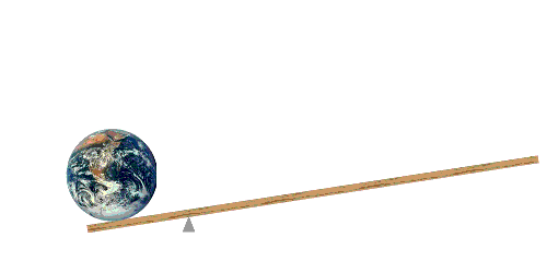 1、股票融资杠杆开户条件,买股票多少资金才可以加杠杆 - 真时天下