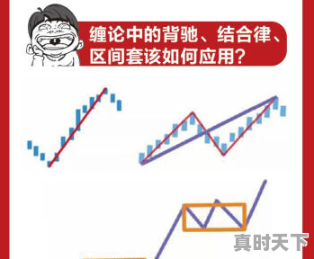 2、同花顺模拟盘怎么重置资金，股票模拟盘被骗能追回来吗 - 真时天下
