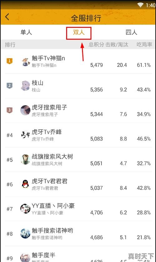 7、刺激战场怎么查询全服排行榜和高手战绩,绝地求生热门游戏排行榜在哪看啊 - 真时天下