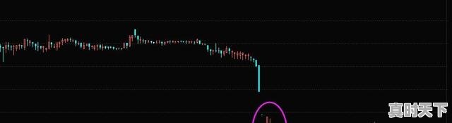 2、我的股票涨停了,但是成交明细上面全部是卖盘,为何涨停没打开,股票为什么卖不了 - 真时天下