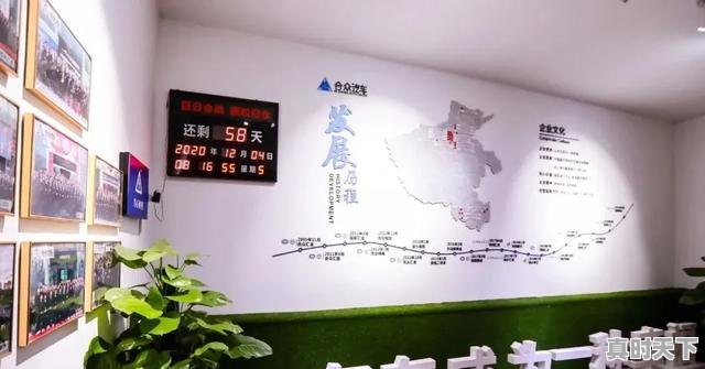 2、合众汽车集团的来历,合众二手车 - 真时天下