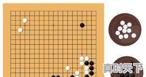 3、2021年游戏销量榜,最近几款热门游戏推荐 - 真时天下