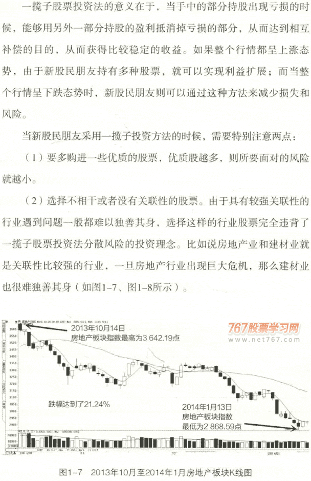 5、股票是什么意思,怎么买卖,股票买进来什么时候可以卖 - 真时天下