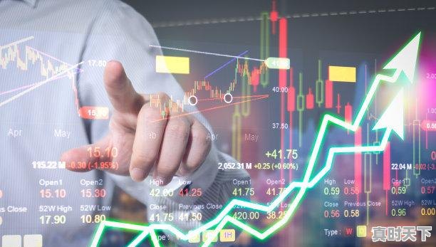 3、股票适合长期持有吗,股票可以一直长期持有吗 - 真时天下