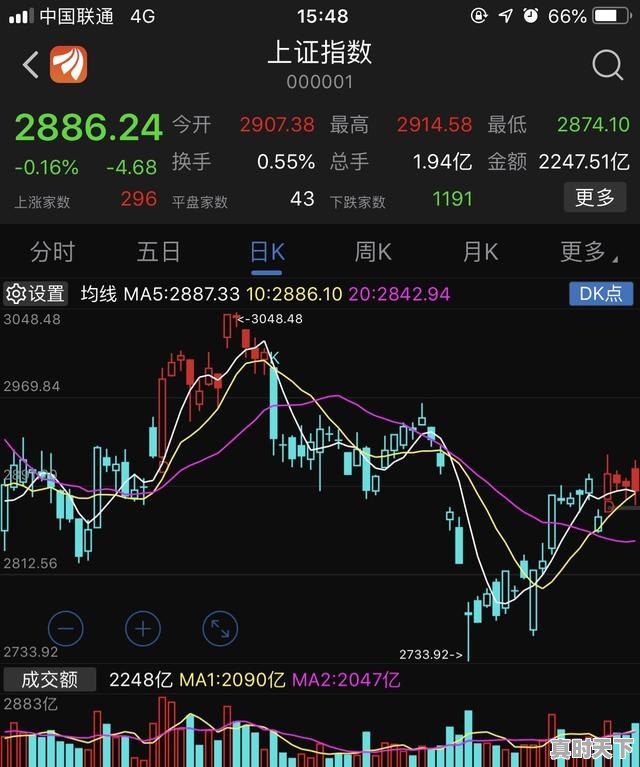 1、公司发股票怎么赚钱的?股票买卖不是只在买家和卖家之间吗,玩股票怎么挣钱 - 真时天下