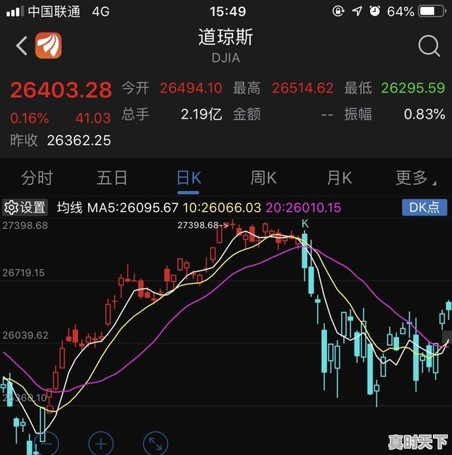 2、公司发股票怎么赚钱的?股票买卖不是只在买家和卖家之间吗,玩股票怎么挣钱 - 真时天下