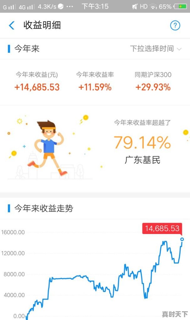 1、从股市买的股票可以永久持有吗，买入股票后可以一直持有吗 - 真时天下