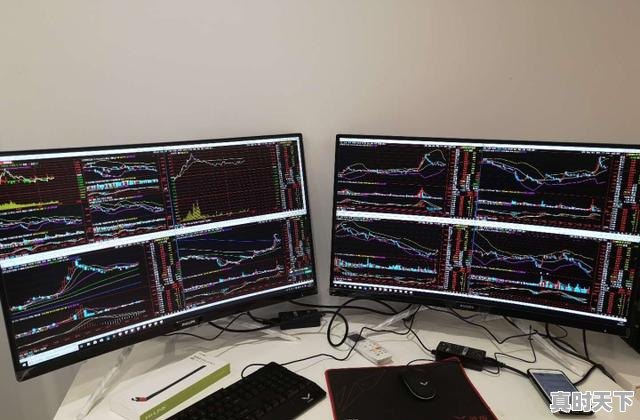 3、做股票投入多少资金合适呢,玩股票投资多少钱比较适合 - 真时天下