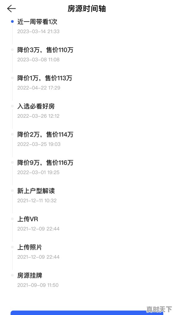 5、贝壳怎么看价格时间轴，贝壳股票实时行情 - 真时天下