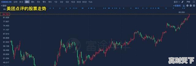 6、长期持有股票可以赚钱吗，长期玩股票赚钱 - 真时天下