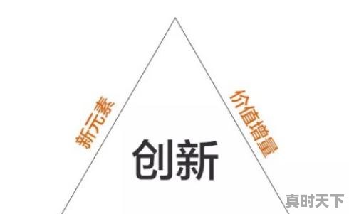 3、10项劳动成果，职工科技创新成果 - 真时天下