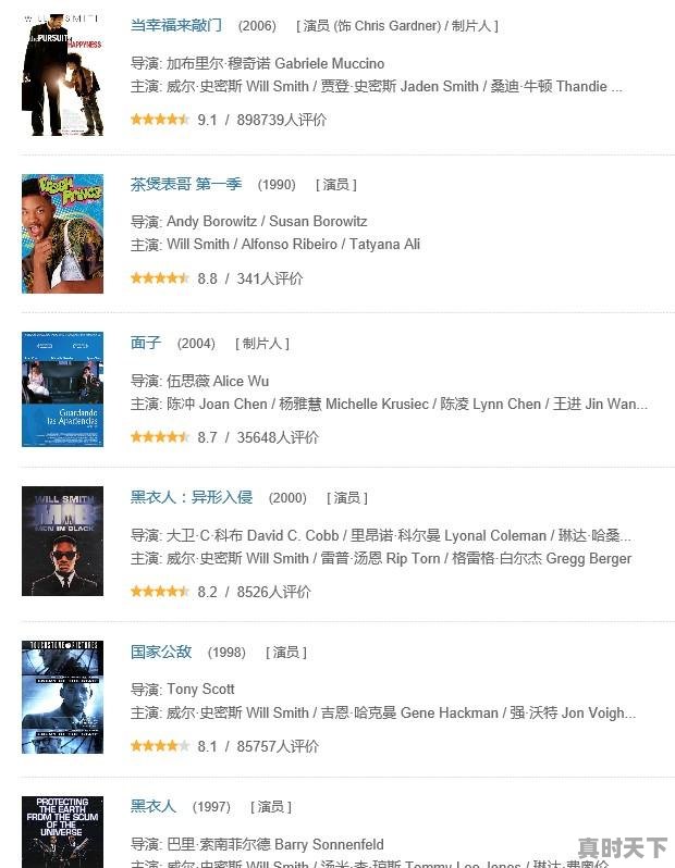 1、威尔史密斯捐献器官的电影，威尔史密斯最新电影预告 - 真时天下