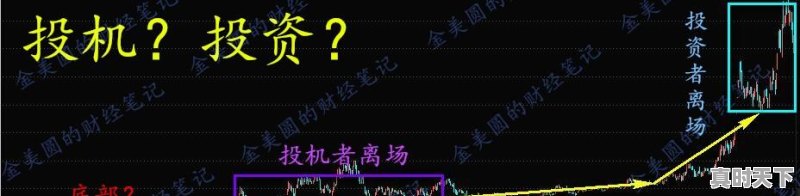 2、选择2只股票长期持股不动好吗,股票可以玩长期吗 - 真时天下