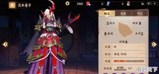 2、女生玩得最多的手游排行榜,女生热门游戏排行榜推荐手游有哪些名字 - 真时天下