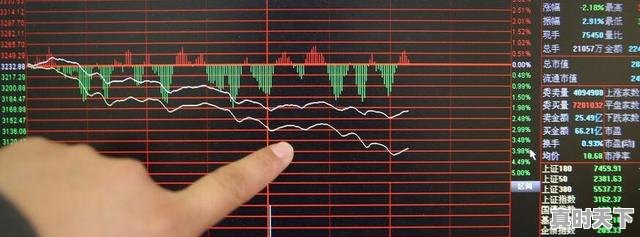 1、操盘手工作怎么样啊,股票交易员这个工作怎么样啊 - 真时天下