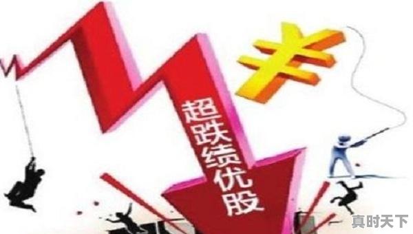 3、现亏损严重的股票怎么办?是逢高减仓还是继续持有,股票亏很多怎么办 - 真时天下