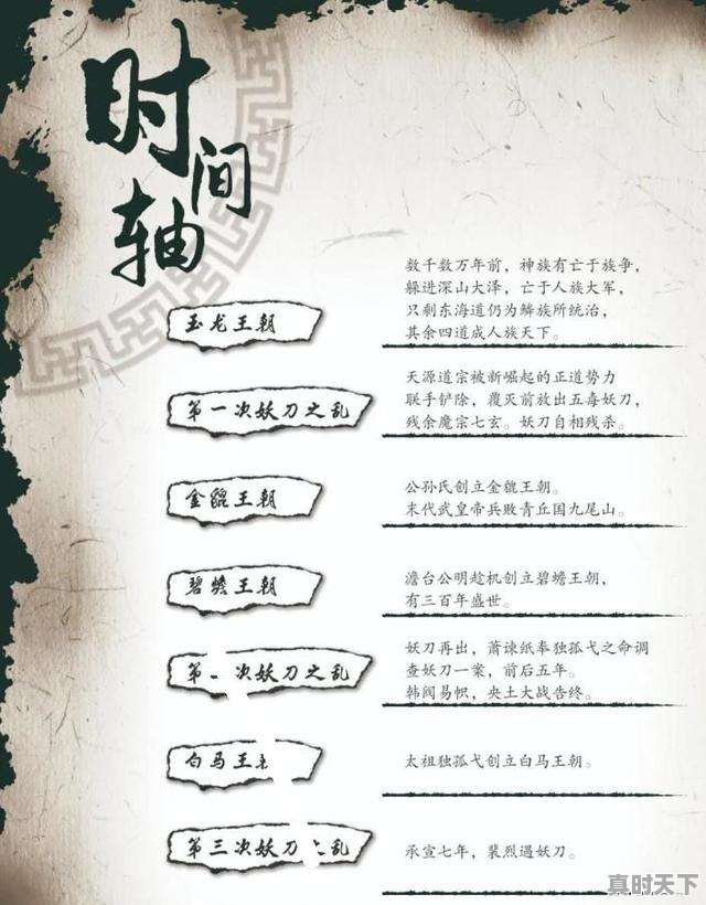 1、腾讯点击率最高的漫画，好看的腾讯动漫推荐排行榜最新 - 真时天下