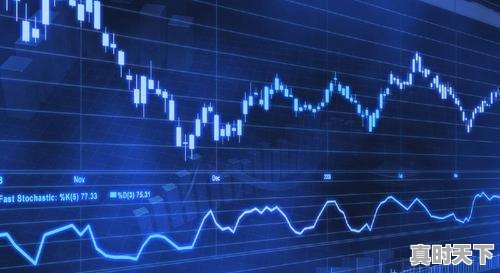 3、股票跌了不卖算亏吗，股票跌了可以一直不卖吗 - 真时天下