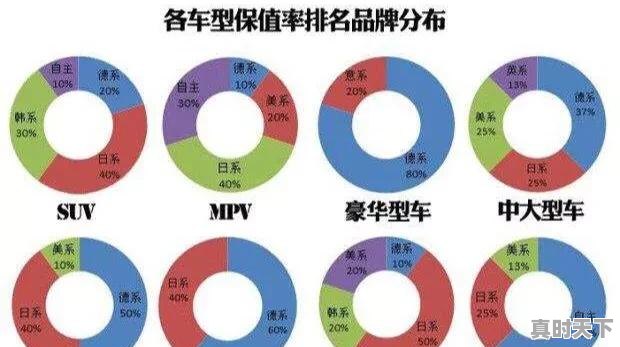 1、2018年观致5二手车能买吗,22款进口5系二手车 - 真时天下