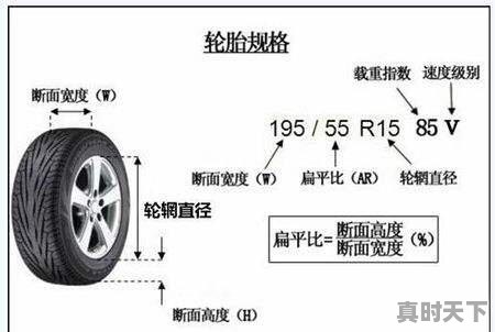 2、央视纪录片《华尔街》什么时候播出，中央六套周五电影节目 - 真时天下