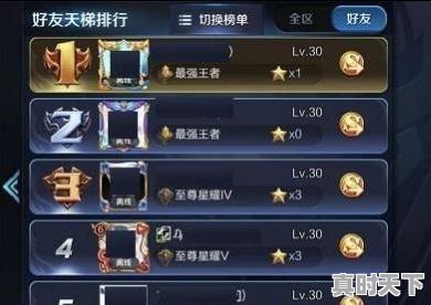 2、王者荣耀分路段位排名怎么不显示,热门游戏榜单怎么看不到排名了呢 - 真时天下