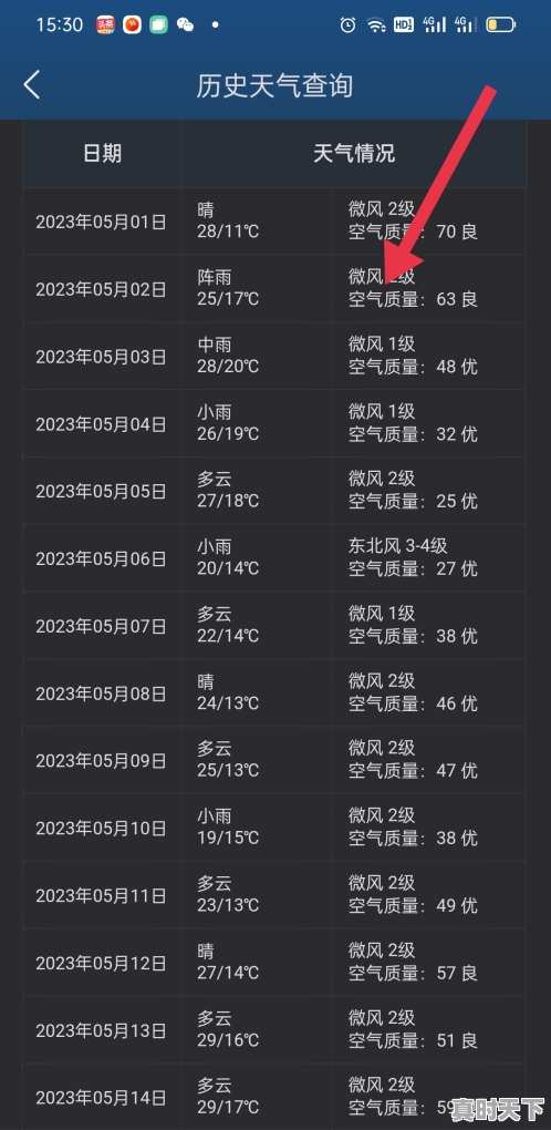 6、手机怎么看最近15天天气，15天气 - 真时天下