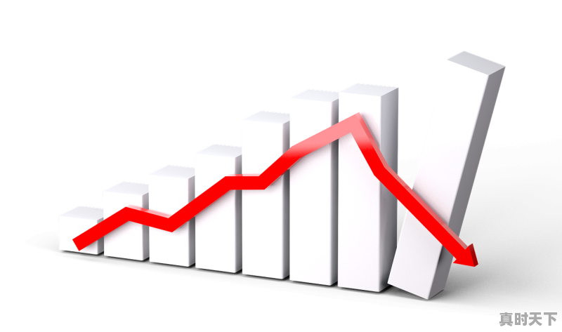 1、股票下跌原因，股票为啥现在一直在跌 - 真时天下