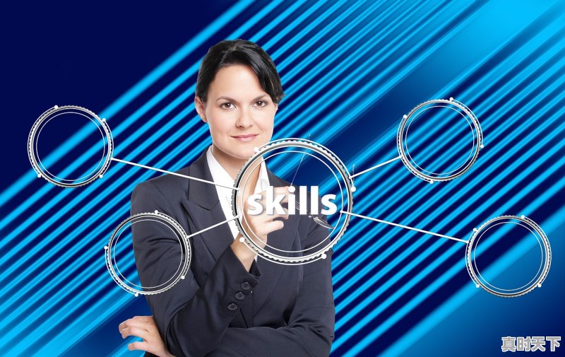 1、人才对科技创新能力的影响，人才创新 科技创新 - 真时天下