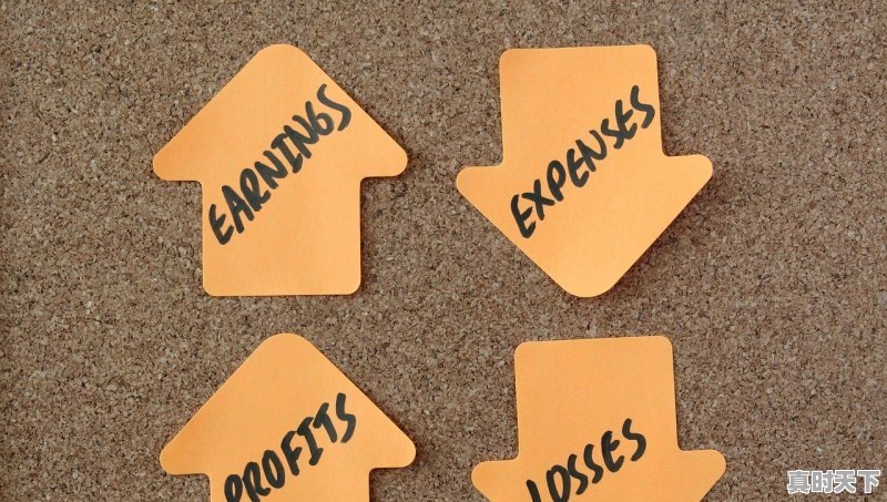 1、聚丙烯期货是什么，今日聚丙烯期货价格 - 真时天下