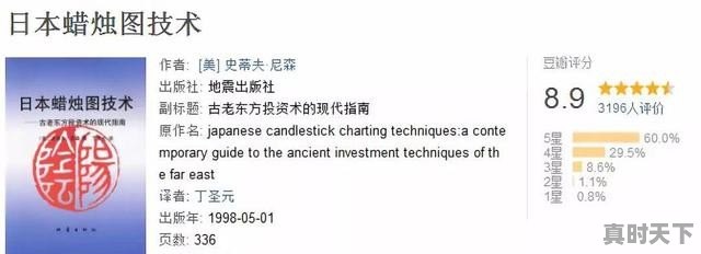 1、学习股票投资需要看哪些名著,股票大作手回忆录真如版和丁圣元版哪个好 - 真时天下