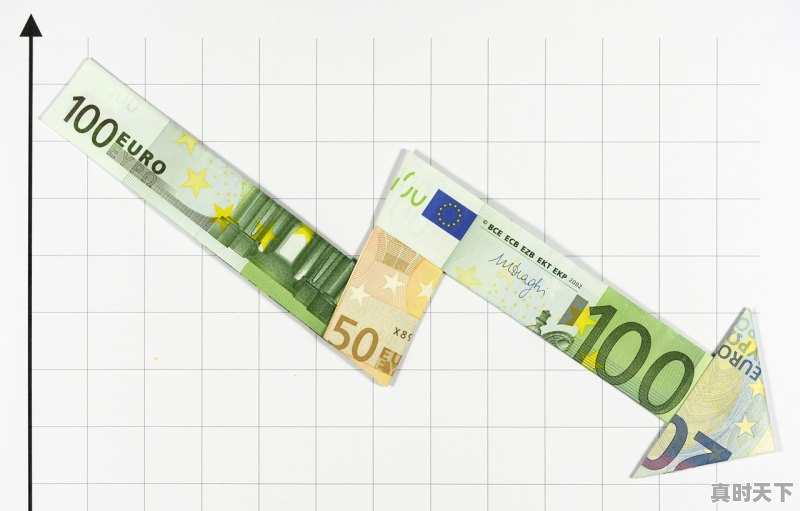 1、长春2023电影节开幕哪个频道播放，长春电影节价格查询 - 真时天下