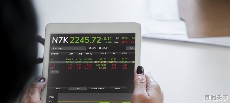 1、天气预报今天的最低温度是一3度是指的什么时间，明天的天气是什么 - 真时天下