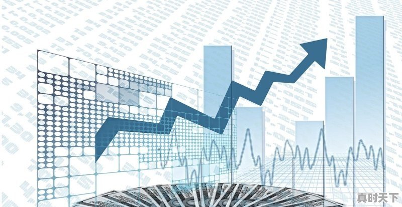 1、股息是持有一年以上才有吗,股票要持有多久才能享受股息 - 真时天下