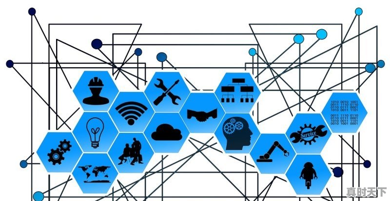 1、关于科技创新和未来产业的项目,科技创新与经济增长 - 真时天下