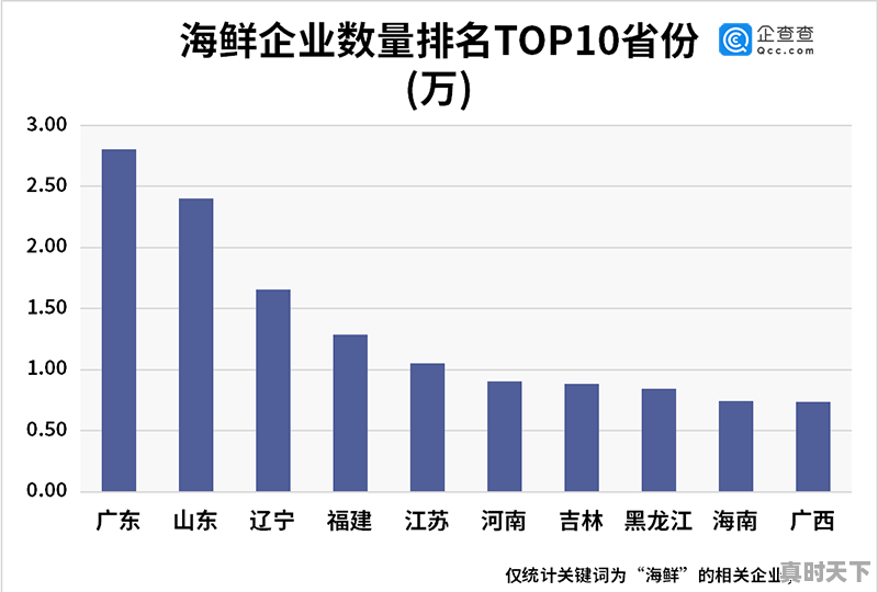 1、好听的女生游戏名字，唯美一点的，谢谢,几大热门游戏有哪些名字好听一点女生 - 真时天下