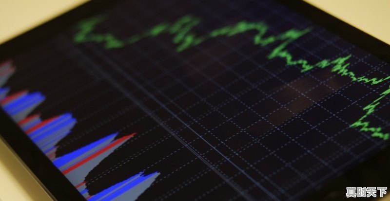 1、股票3不买7不卖什么意思_股票三不卖七不买什么意思 - 真时天下