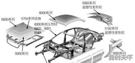 1、铝合金价格多少钱一吨_南海灵通今日价格 - 真时天下