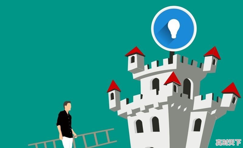 1、什么是科技股,什么叫科技创新股 - 真时天下